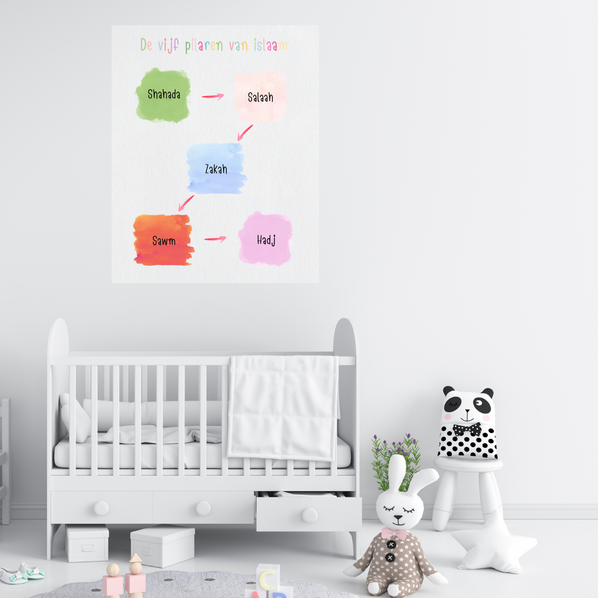 Sticker 5 pilaren van islam